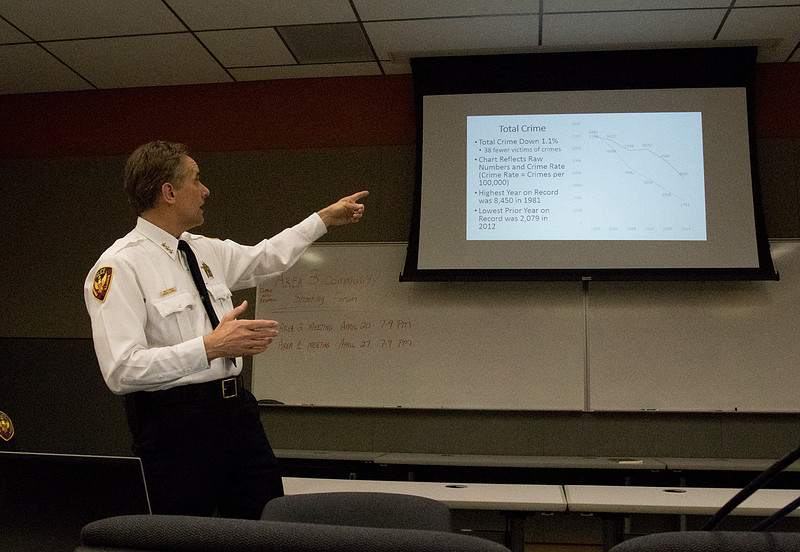 Aurora Police Forum