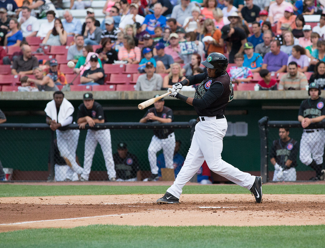 Cougars Baseball